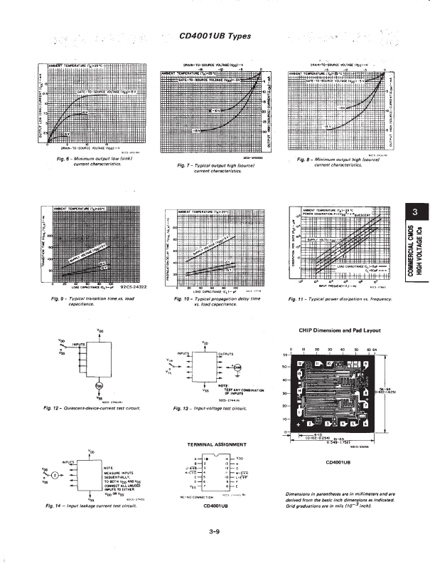 CD4001UBE