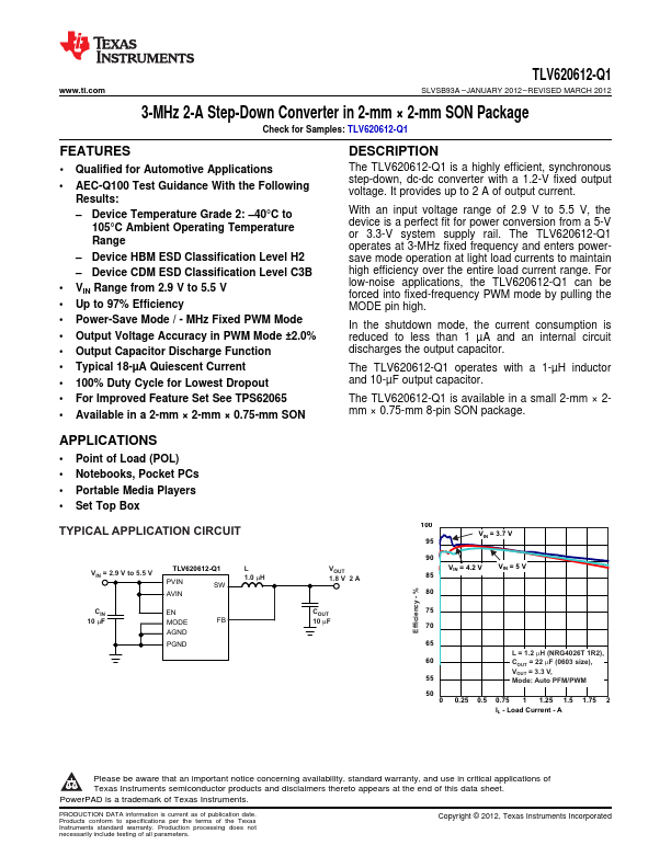 TLV620612-Q1