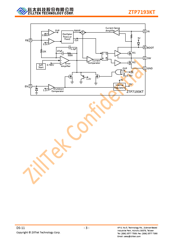 ZTP7193KT