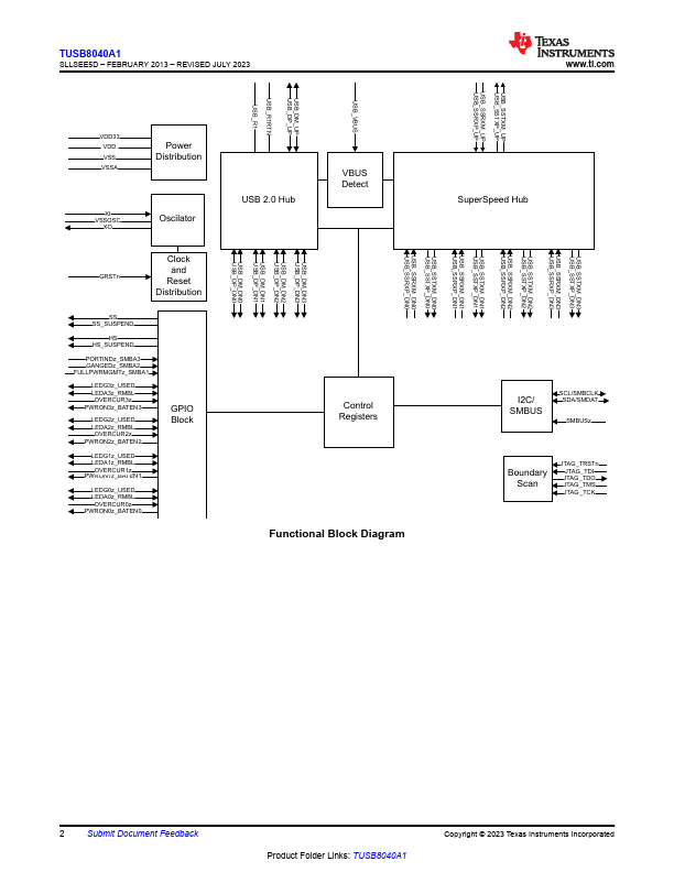 TUSB8040A1