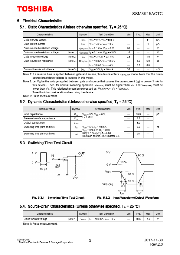 SSM3K15ACTC