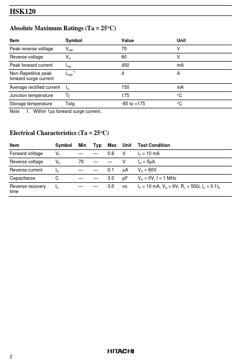 HSK120