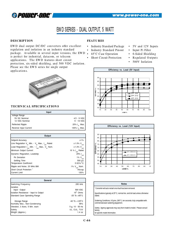 EWD515