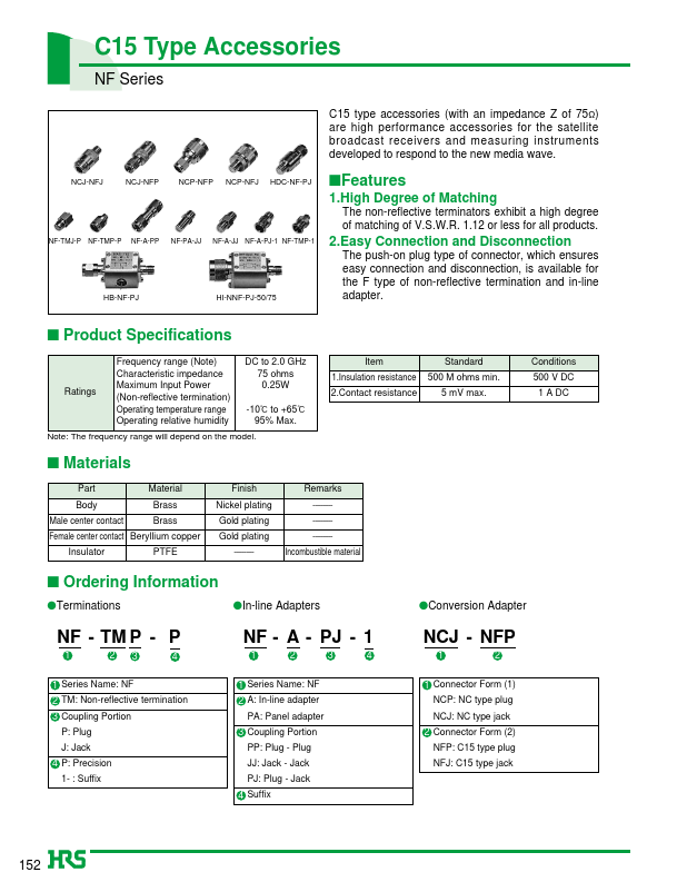 NF-TMP-1