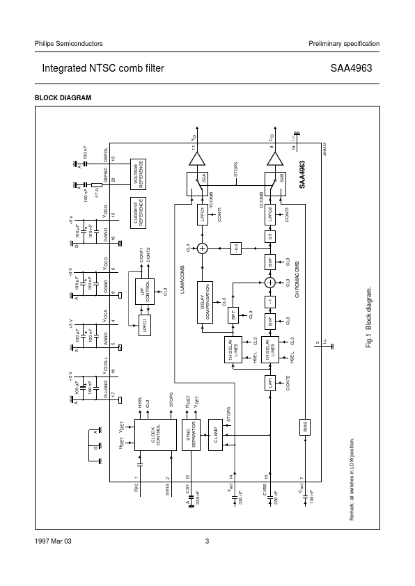 SAA4963