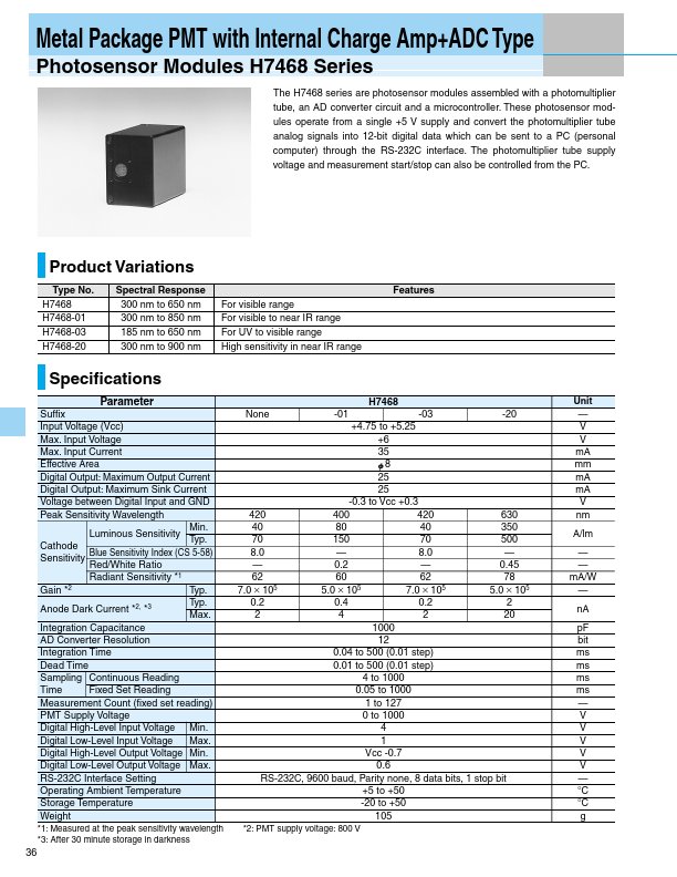 H7468-20