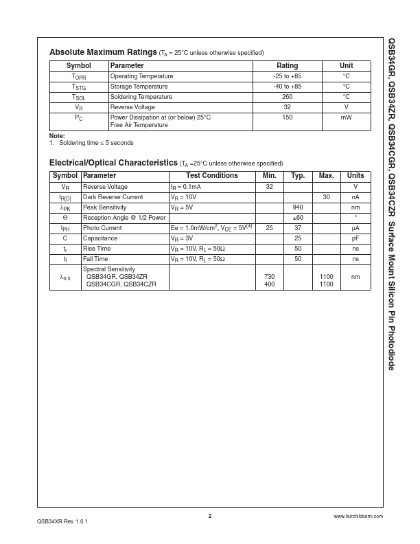 QSB34CGR