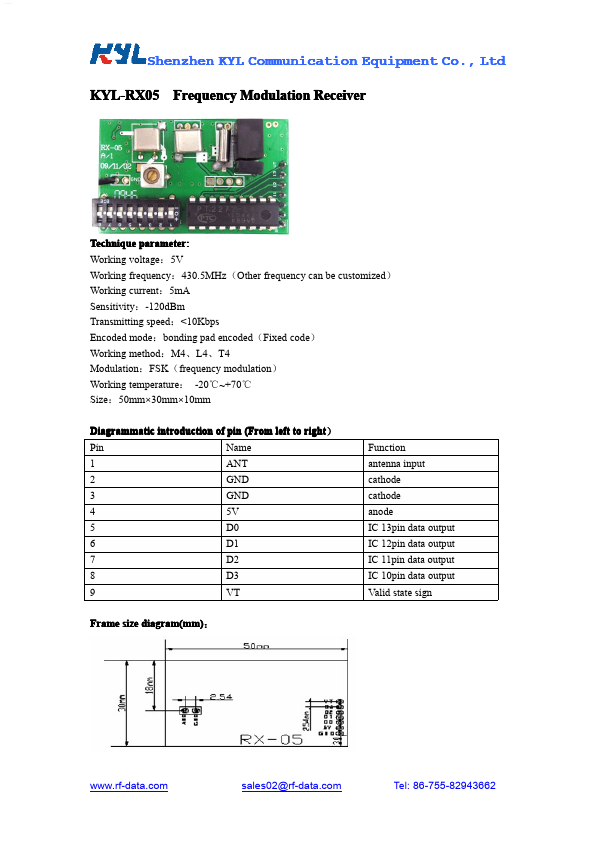 KYL-RX05