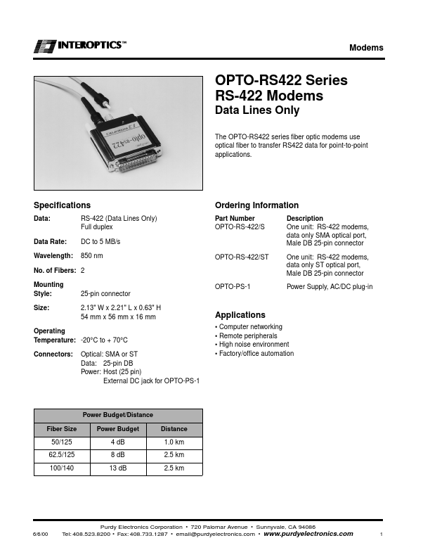 OPTO-RS422