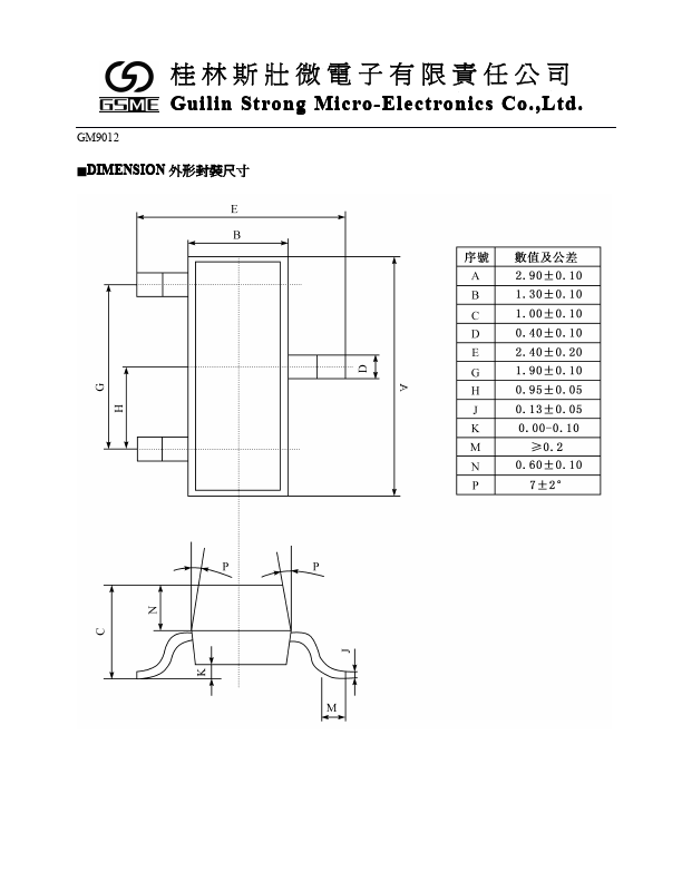 GM9012