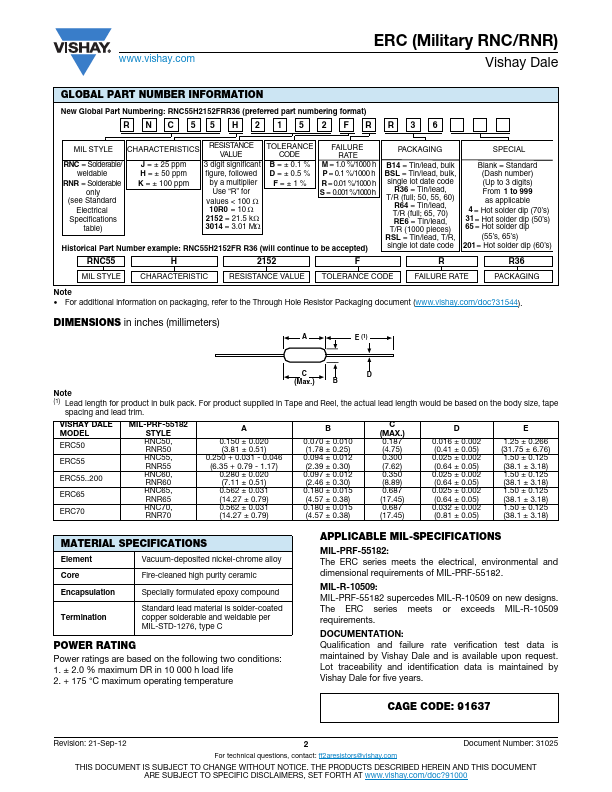 RNC55J2152BMBSL201