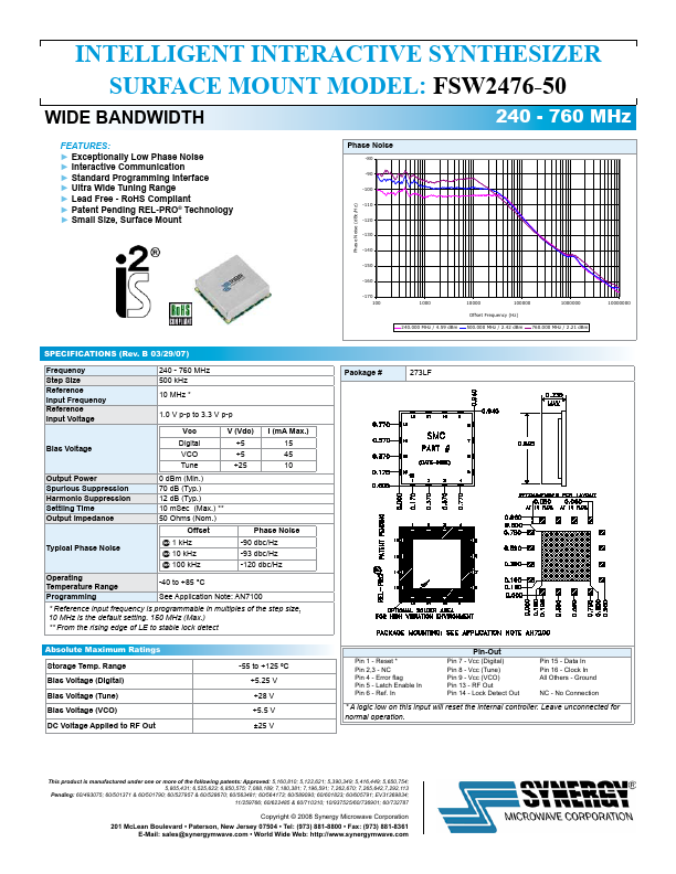 FSW2476-50