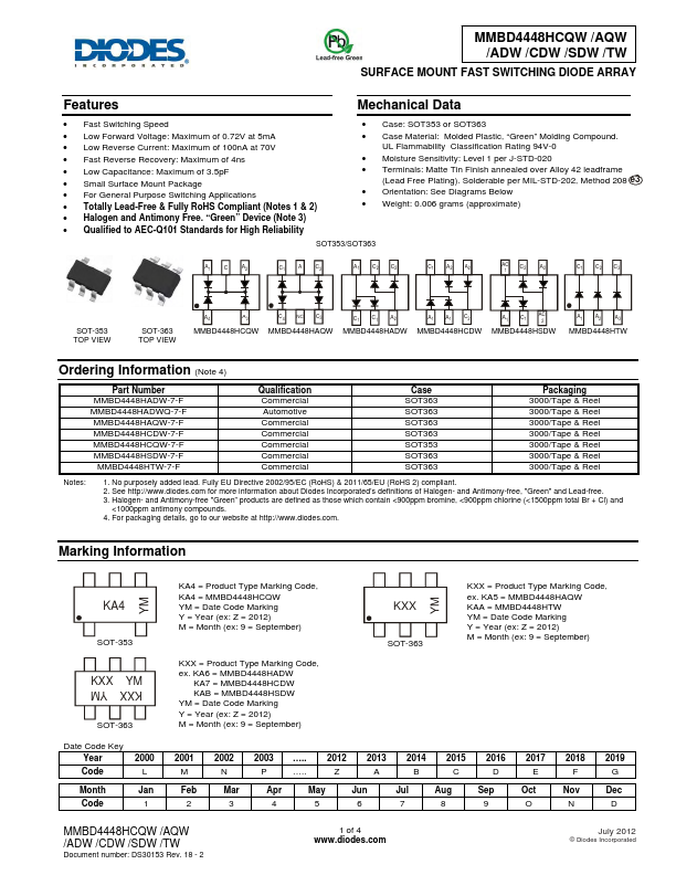 MMBD4448CDW