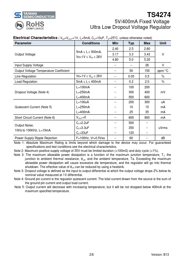 TS4274