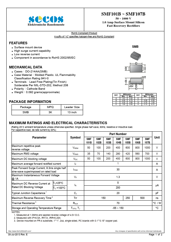 SMF102B