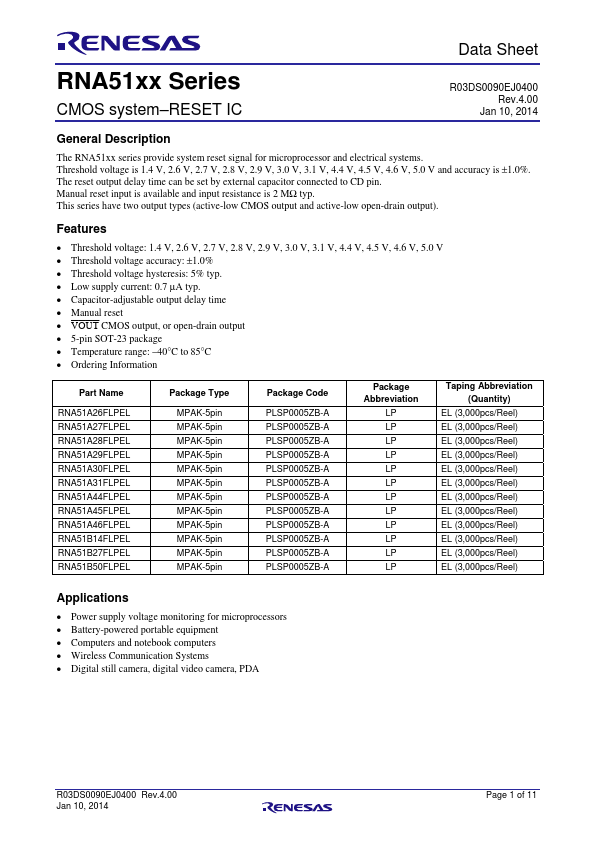 RNA51A26FLPEL