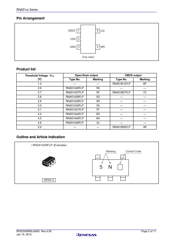 RNA51A26FLPEL