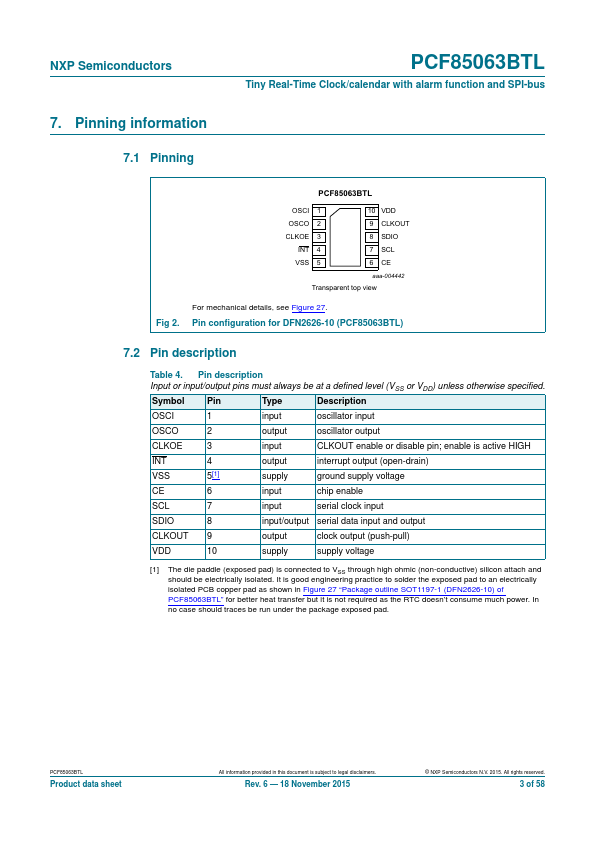 PCF85063BTL