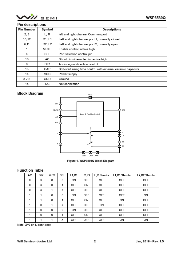 WSP6580Q