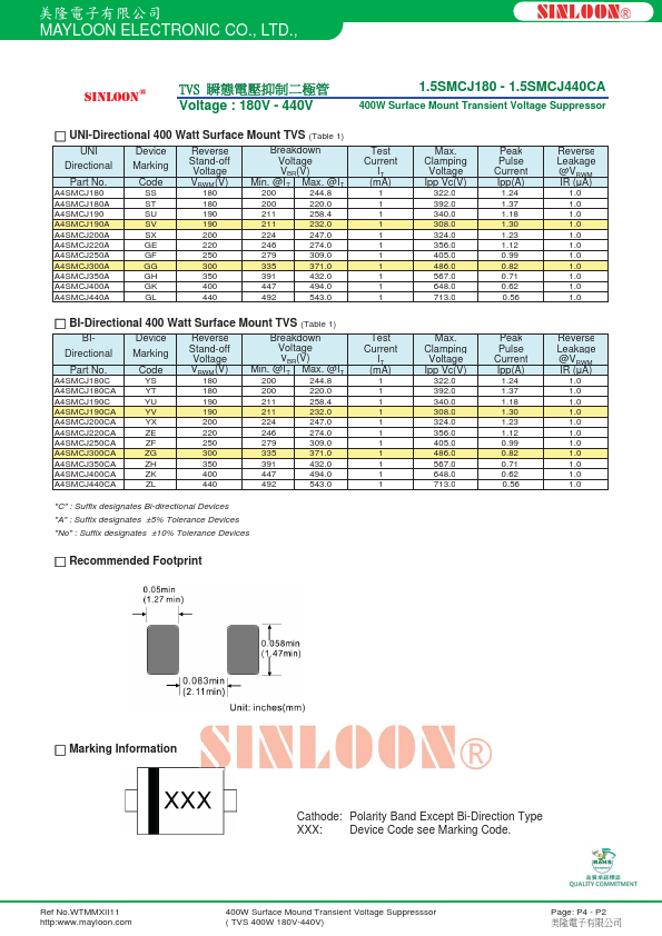 A4SMCJ220A