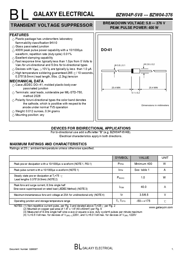 BZW04P136