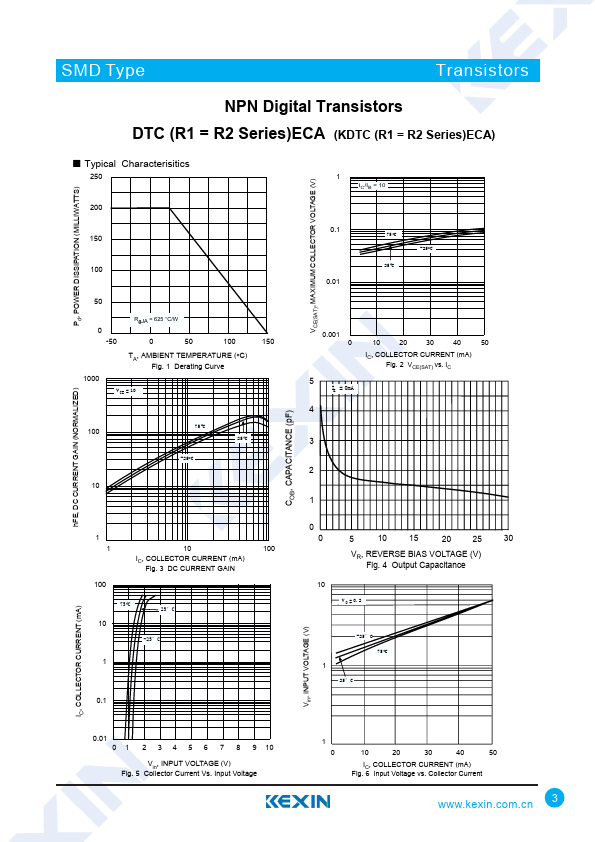 KDTC144ECA