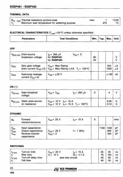 SGSP481