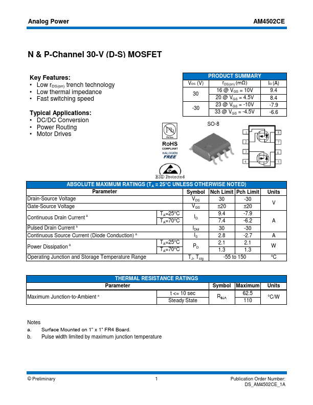 AM4502CE