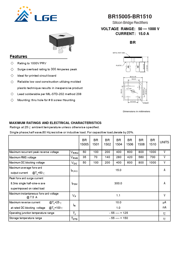 BR1510