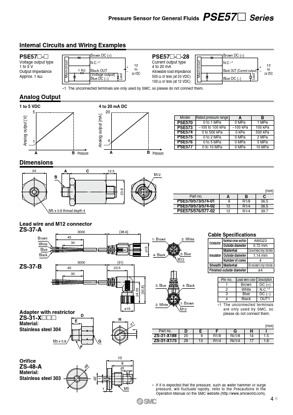 PSE574