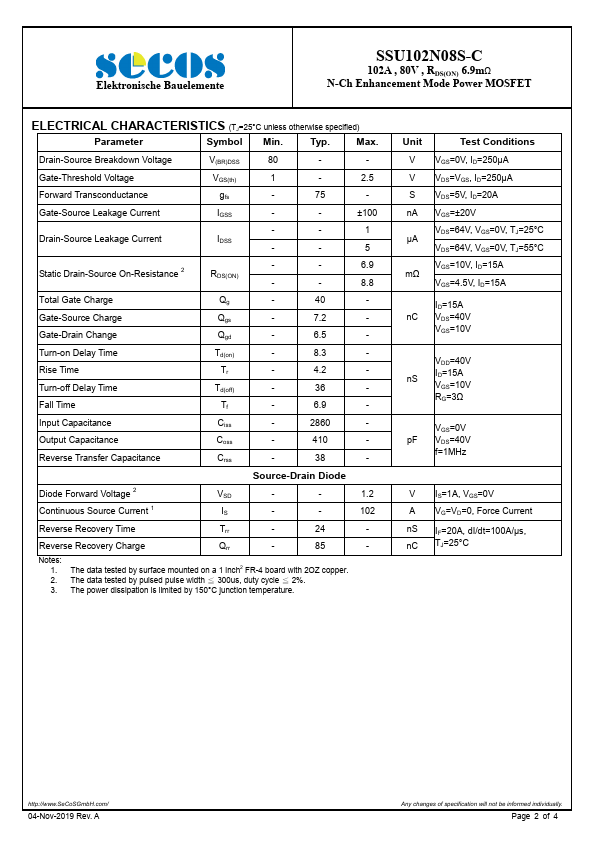 SSU102N08S-C