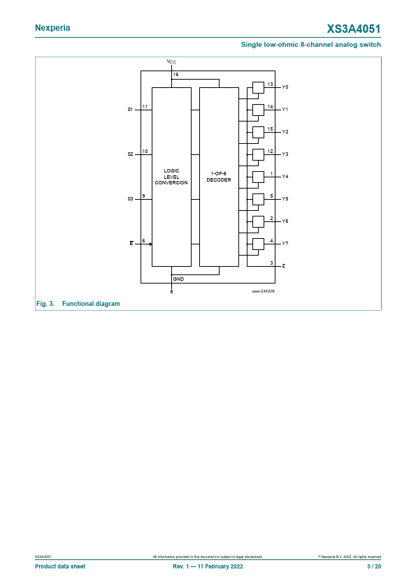 XS3A4051