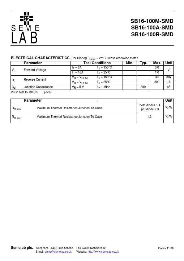 SB16-100R-SMD