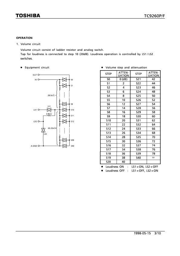 TC9260P