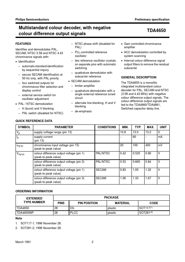 TDA4650