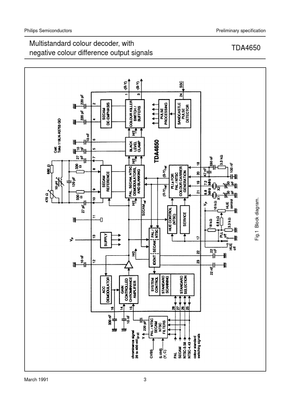 TDA4650