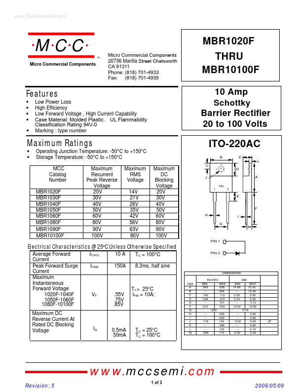 MBR1060F