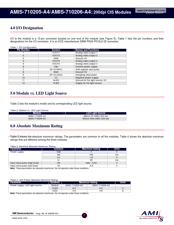 AMIS-710206-A4