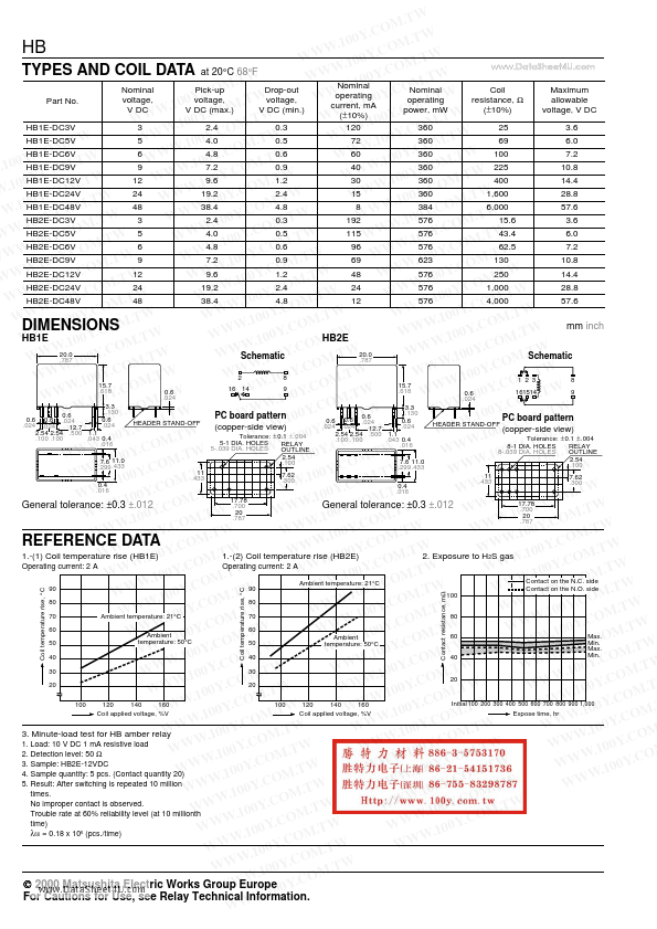 HB2E-DC5V