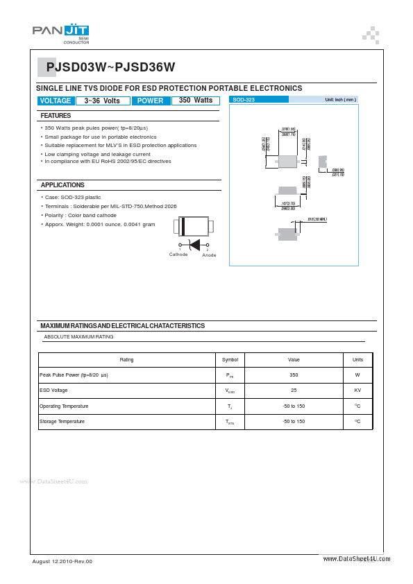 PJSD24W