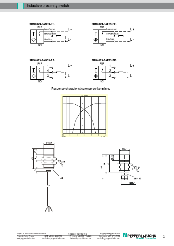 3RG4023-3AF33-PF