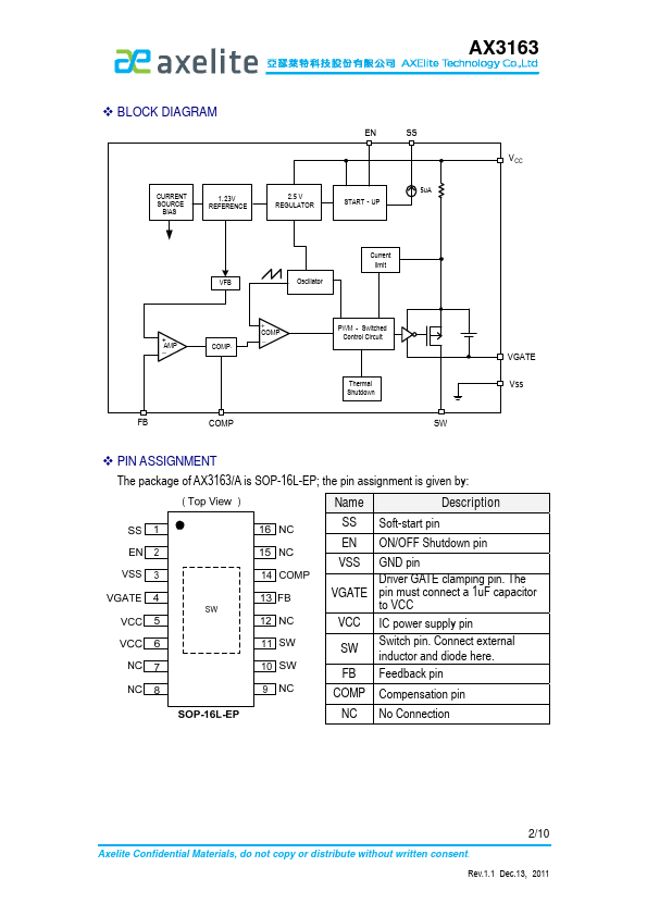 AX3163