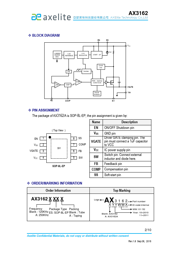 AX3162