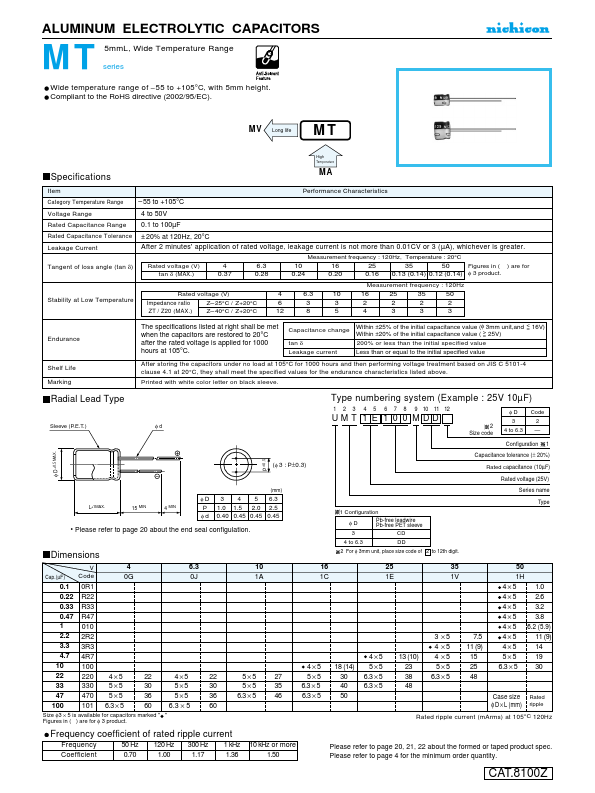 UMT0J101MDD