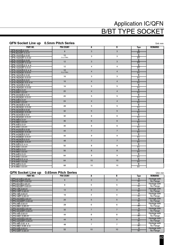 QFN-44B-0.65-01