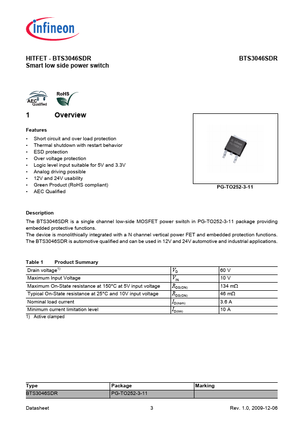 BTS3046SDR