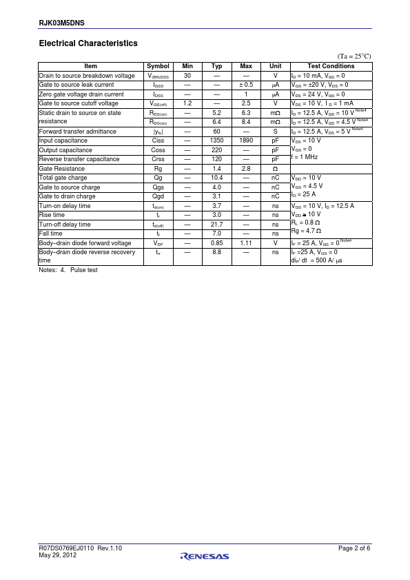 RJK03M5DNS