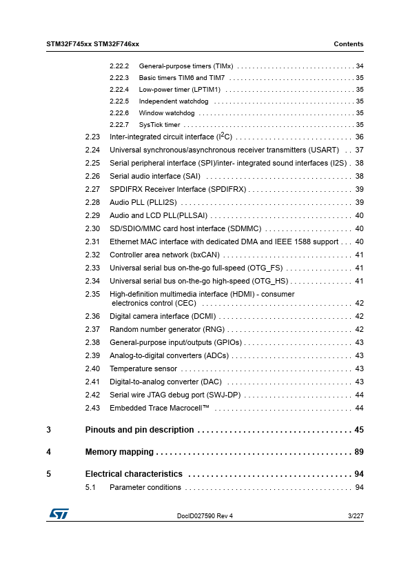 STM32F745ZE