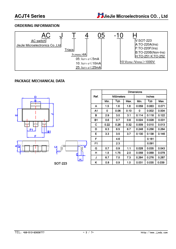 ACJT410