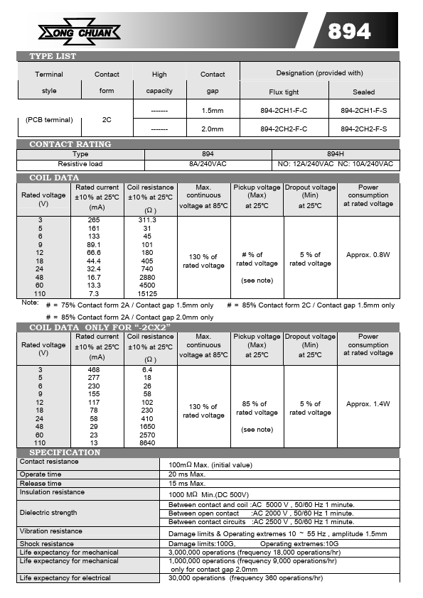 894H-2AH1-F-C